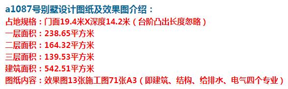 這款歐式三層別墅，室內(nèi)外都很大氣，蓋一棟，很風(fēng)光。