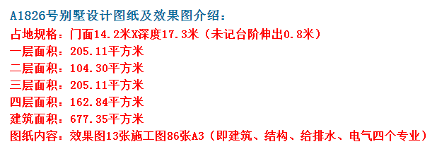 歐式風格別墅，越品越有問題
